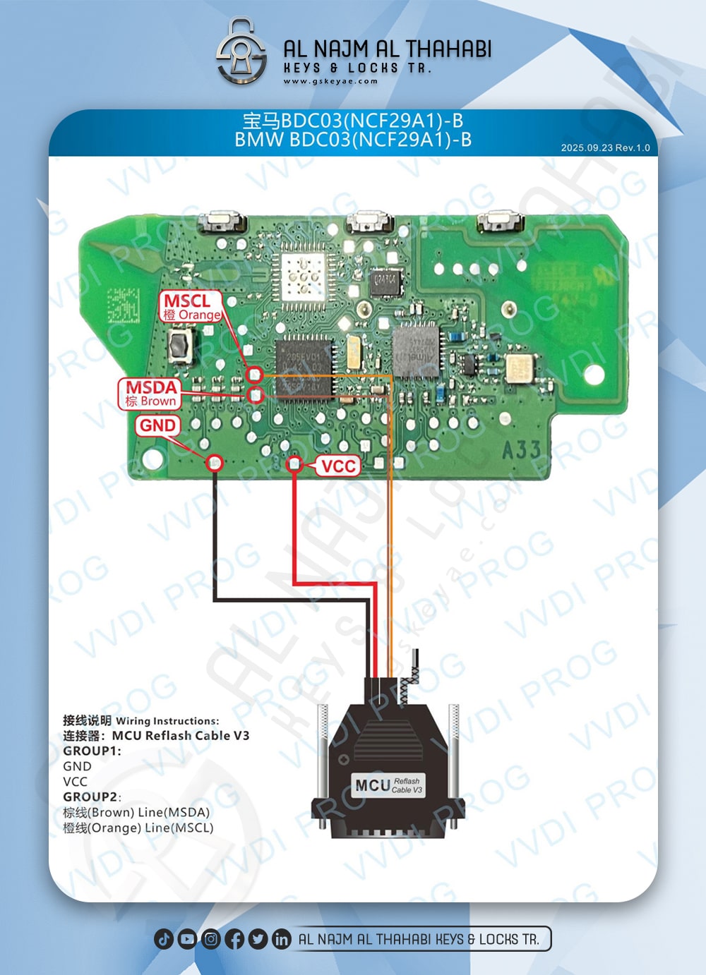 V5.3.8 Xhorse VVDI Prog Adds BMW BDC3 Option (2)